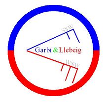 Garbi & Llebeig